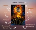 Faerie Rising Trope Map 082823.jpg