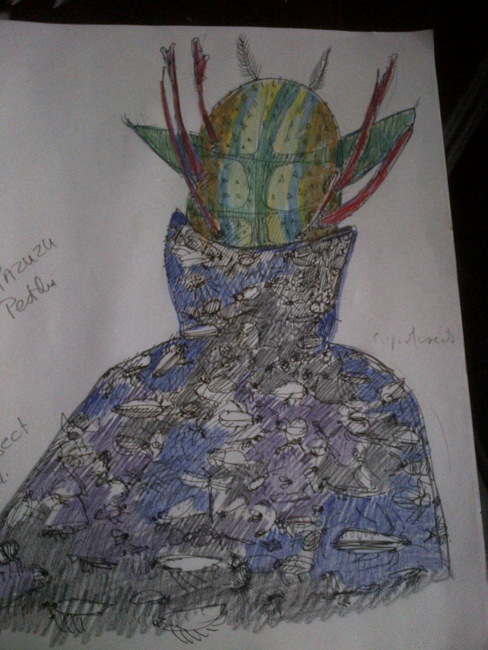 Character development for my novel Fate of Aquarius