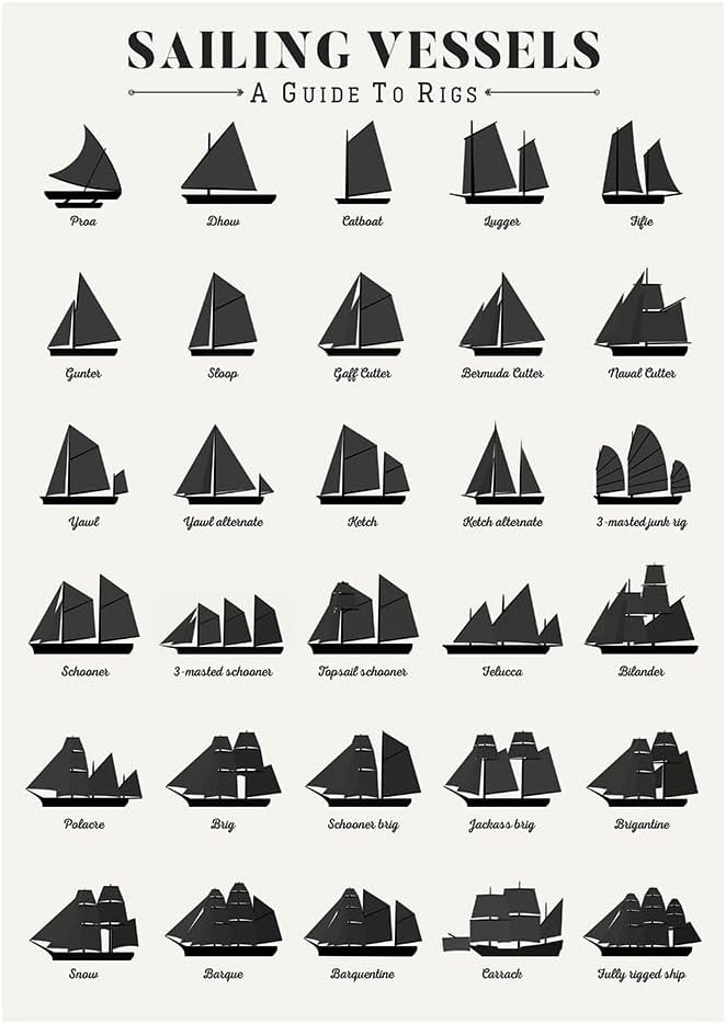 Sailing Vessels.jpg
