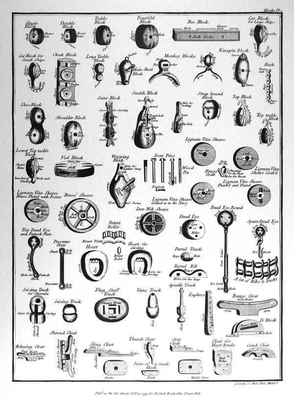 Ship rigging parts.jpg